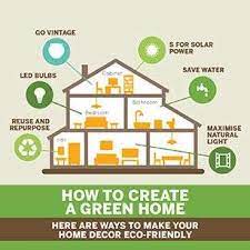 How To Make Your Home Décor Eco-Friendly | Femina.in