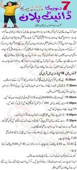 10 Reasonable Daily Diet Chart In Urdu