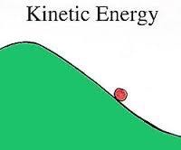 All moving objects such as bus, train, planets possess kinetic energy. Types Of Energy Electrical En Energy Kinetic Nuclear Physics Science Thermal Types Glogster Edu Interactive Multimedia Posters