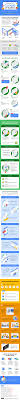Get your business hours, phone number, and directions on google search and maps — with google my. How To Stand Out On Google For Free With A Google My Business Listing Designby2s