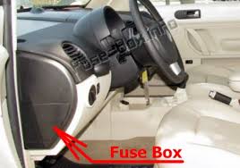 Fuse box description and amperage settings for new volkswagen beetles. Fuse Box Diagram Volkswagen New Beetle 1998 2011