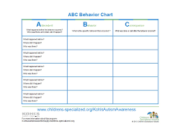 42 Printable Behavior Chart Templates For Kids Template Lab