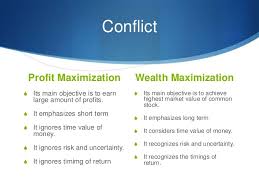 Profit Maximization Vs Wealth Maximization