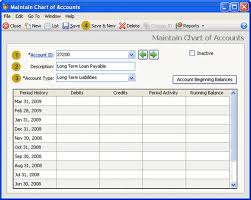 Peachtree Learning Chart Of Accounts