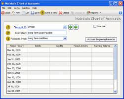 Peachtree Learning Chart Of Accounts