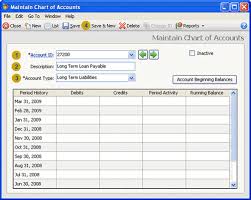 peachtree learning chart of accounts