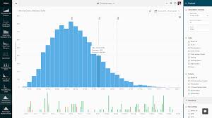 • typically, estimate an expected value with respect to an underlying. Quantifying The Uncertainty Monte Carlo Simulation Nave