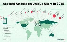 Acecard Trojan Android Users Of Over 30 Banking And Payment Apps At Risk Kaspersky