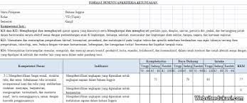 Smp adalah pada tingkat functional yang. Kkm Bahasa Inggris Kelas 7 Smp Mts K13 Revisi Terbaru Http Abdulrochimsmpnegeri2gemolong Blogspot Com