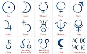60 symbol for the universe. Symbols Of The Planets Universe Today