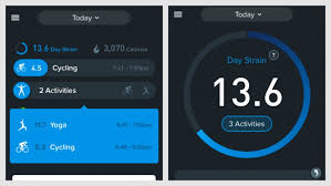 Is a human performance technology, fitness wearables, and analytics company based in boston, massachusetts. Whoop Strap 2 0 Review