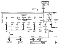 Advance control signal is a white wire pin e goes to ampseal pin #12; Diagram 82 Corvette Ecm Wiring Diagram Full Version Hd Quality Wiring Diagram Diagramref Nordest4x4 It