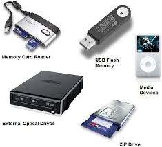 Store Stuff Storage Devices Data Storage Device Usb
