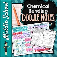 Looking For A Fun Engaging Instructional Resource For Teaching Types Of Chemical Bonds Why Not Give Doodle Science Doodles Doodle Notes Science Doodle Notes