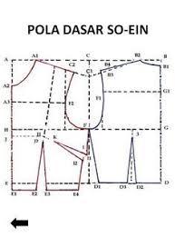 Memahami, menerapkan, dan menganalisis pengetahuan faktual, konseptual, prosedural, dan metakognitif berdasarkan rasa ingin tahunya tentang ilmu pengetahuan, teknologi. Pola Dasar Metode So Ein Fashion And Life Style Bahan Ajar Pola Konstruksi Dan Pembuatan Pola Kebaya Sistem Praktis Membuat Baju Pembuatan Pola Menjahit