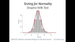 Shapiro Wilk Test See Description For Updated Video Youtube