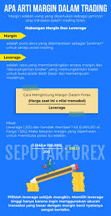 When compared to regular trading accounts, margin accounts allow traders to access greater sums of capital, a. Apa Arti Margin Dalam Trading Artikel Forex