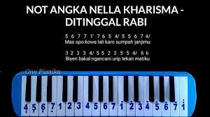 Not angka pianika wegah kelangan via vallen nella kharisma download lagu mp3 dangdut koplo kumpulan lagu nella download 100 nella kharisma full album terbaru apk latest. Not Pianika Nella Kharisma Ditinggal Rabi Youtube