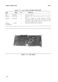 Pembayaran mudah, pengiriman cepat & bisa cicil 0%. 2