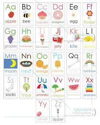 Pin On Cookie S Nursery