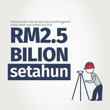 Dr mohd asri zainal abidin(ketua wahhabi m'sia). Fakta Tentang Tol Di Malaysia Majalah Labur