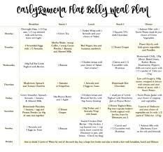 A Previous Carly Rowena Weekly Meal Plan Enable To Keep A Flat In Bloated Belly Healthy Eating Meal Plan Flat Belly Healthy Eating Diet Plan For Abs