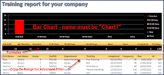 Dynamic Userform Dashboard Excel Vba Online Pc Learning