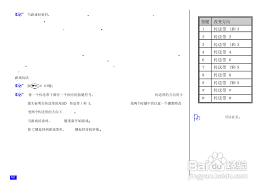 NEC DB7000手机使用说明书:[8]-百度经验