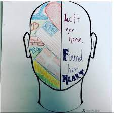 Alone, stiller than a swallowed breath. Illustrated 6 Word Memoirs Pernille Ripp