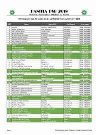 We did not find results for: Pengumuman Nama Nama Pondok Pesantren Salman Al Farisi Facebook