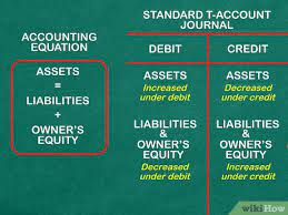 How To Learn Accounting On Your Own: 15 Steps (With Pictures)