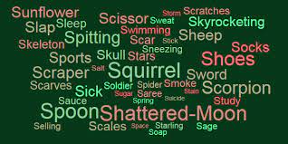 For example, to say computer, you would say. Dream Starting With Letter S Dream Dictionary Letter S