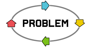 The design process is a project management guide used to oversee the execution of a large project. Engineering Design Process Example Vistathink