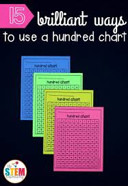 15 Brilliant Ways To Use A Hundred Chart The Stem Laboratory Math Lessons Education Math Homeschool Math
