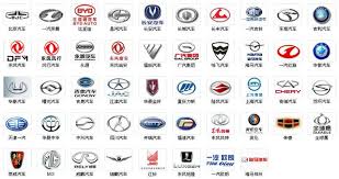Sell your car on the most trusted car marketplace in the uae. Best Selling Cars Around The Globe How The Chinese Are Setting Themselves Up For Success Part 1 Africa Localized