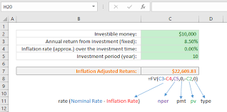 Press calculate and you'll see the future value of your investment and the amount of interest you could earn on that investment. How To Calculate Future Value With Inflation In Excel Exceldemy