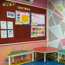 Lihat pelbagai cara untuk hiasan dalaman kelas deko rumah. Desain Teras Rumah Sederhana Papan Kenyataan Hiasan Kelas Sekolah Menengah Abad 21