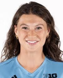 Ava Morton's Instagram, Twitter & Facebook