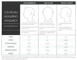 measuring for proper wig size wigs n more mastectomy boutique