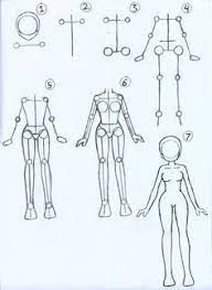 Start studying female body diagram. Pin On Drawing Body