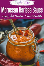 Pin By Ankita Mandal On Cook Book Hot Sauce Recipes Hot Pepper Recipes Homemade Hot Sauce