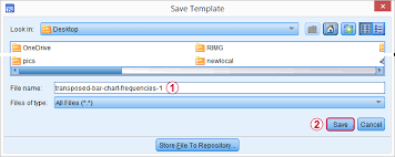 Spss Chart Templates Creating Prettier Charts Faster