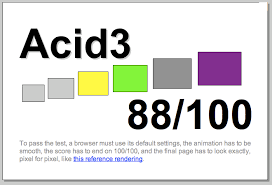 Image result for Triple Test Score