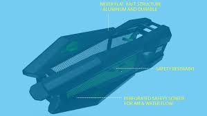 Commercial inflatable water slide with dual lanes by moonwalk usa this moonwalk usa unit is a commercial inflatable water slide that includes a climbing ramp, soaker hose, side by side water slides for racing, and a splash pool at the bottom of the slide. Behold The World S Most Terrifying Water Slide