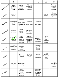 Setting Goals Worksheet Yahoo Search Results Goals Worksheet Goal Setting Worksheet Worksheets