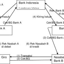 We did not find results for: Pdf Buku 1 Manajemen Perbankan