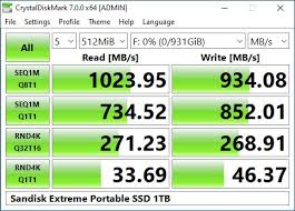 A brief look at the wd my passport ssd and a comparison with the sandisk extreme ssd. Wd My Passport Ssd Vs Sandisk Extreme Portable Ssd Which One Should You Get Klgadgetguy