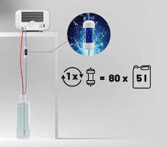 Enbio Magic Filter • Mereneid