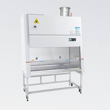Classifications of Biosafety Cabinets Explained Clearly ...