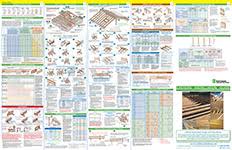 bci floor joist span chart best picture of chart anyimage org